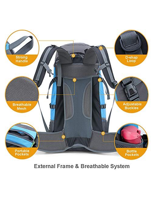 External Frame Hiking Backpack 68L with 20 Watts Solar Charger Panel (Blue)