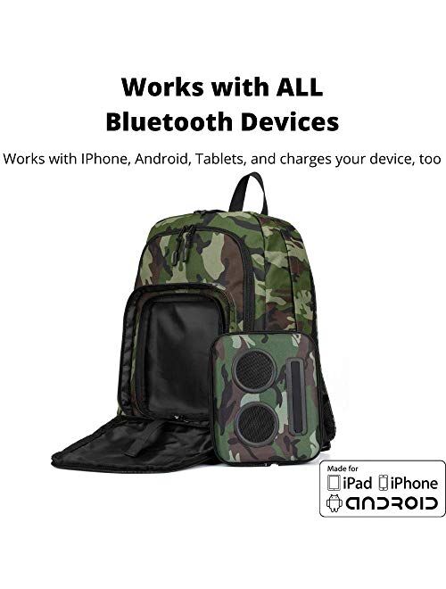 Bluetooth Speaker Backpack with 20-Watt Speakers & Subwoofer for Parties/Festivals/Beach/School. Rechargeable, Works with iPhone & Android (Camouflage, 2021 Premium Editi