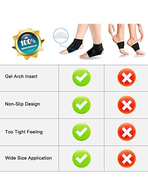 DOACT Arch Support Sleeve Brace for Women and Men, Compression Flat Foot Socks Lycra Cloth with Arch Support, Orthotic Insole Cushion, Plantar Fasciitis, Heel, Ankle, Arc