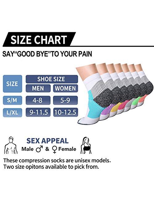 Compression Socks Plantar Fasciitis Sock for Women & Men, Arch Support Ankle Low Cut Running Sports Flight Travel Nurses