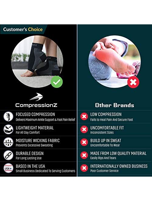 CompressionZ Plantar Fasciitis Socks - Compression Foot Sleeves - Ankle Brace Arch Support - Pain Relief for Heel Spurs, Edema, Achilles Tendonitis