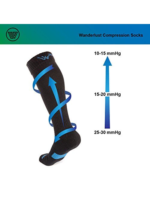 Wanderlust Everyday Use Compression Socks - Support Stockings for Men & Women