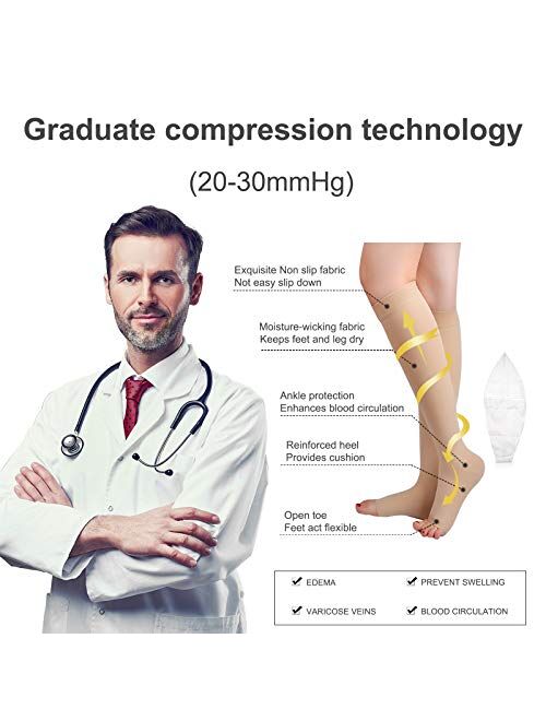 2 Pairs Compression Toeless Socks for Women Men Varicose Veins Medical Support