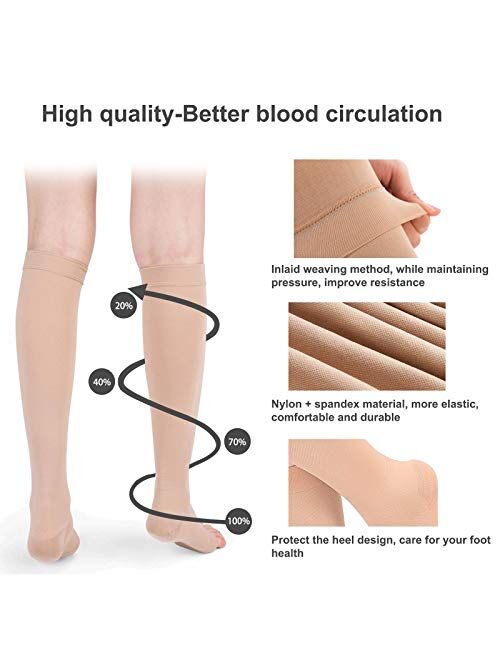 2 Pairs Compression Toeless Socks for Women Men Varicose Veins Medical Support