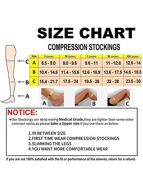 Compression Stockings 40-50mmHg Graduated Socks Recovery Varicose Veins Women