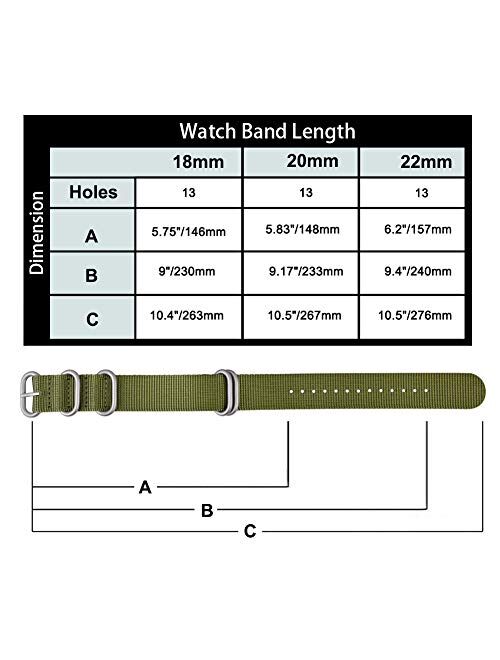 Ritche Military Ballistic Nylon Strap - 18mm 20mm 22mm Nylon Watch Strap Compatible with Timex Expedition Weekender Seiko Nylon Watch Bands for Men Women