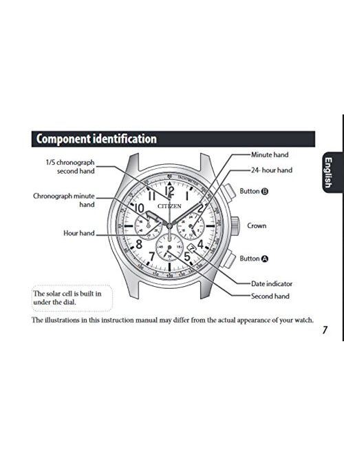 Citizen Men's Eco-Drive Chronograph Stainless Steel Watch with Date, CA4184-81E