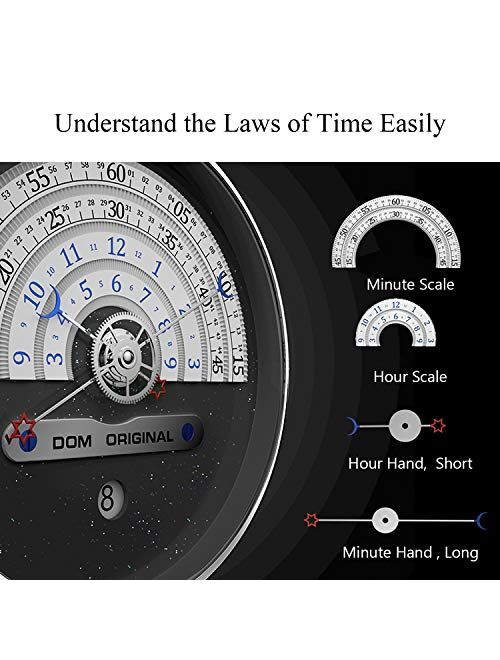 RORIOS Fashion Men Watch Analogue Quartz Watches with Date Starry Sky Dial Stainless Steel Mesh Strap Casual Wrist Watch for Men