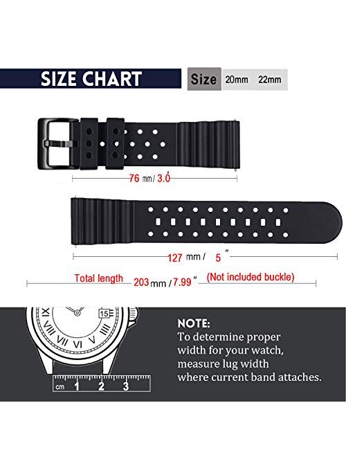 Carty Silicone Watch Bands Quick Release Rubber Watch Straps for Men Women Premium Quality Waterproof - 20mm, 22mm,24mm Rubber Straps