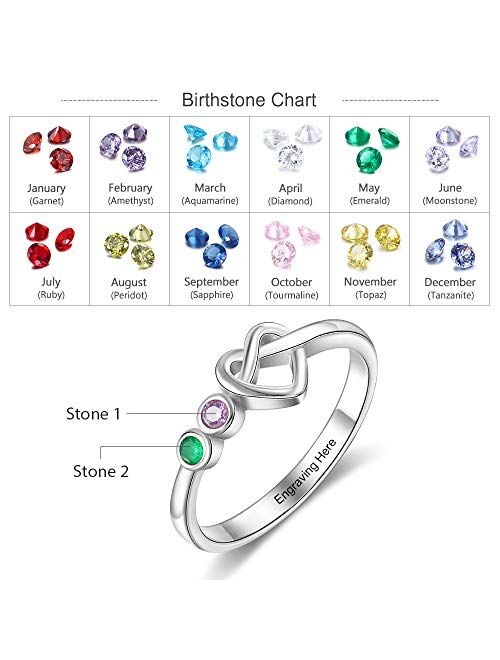 Ashleymade Personalized Name Mothers Rings with 2-4 Simulated Birthstones Promise Rings for Her Customized Best Friend Rings for Women Girls