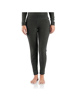Women's Force Midweight Tech Thermal Base Layer Pant