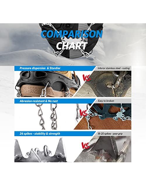 Crampons Ice Cleats, Ice Snow Grips with 26 Stainless Steel Spikes for Hiking Climbing Fishing Walking Jogging, Fit for Shoes and Boots, Men and Women