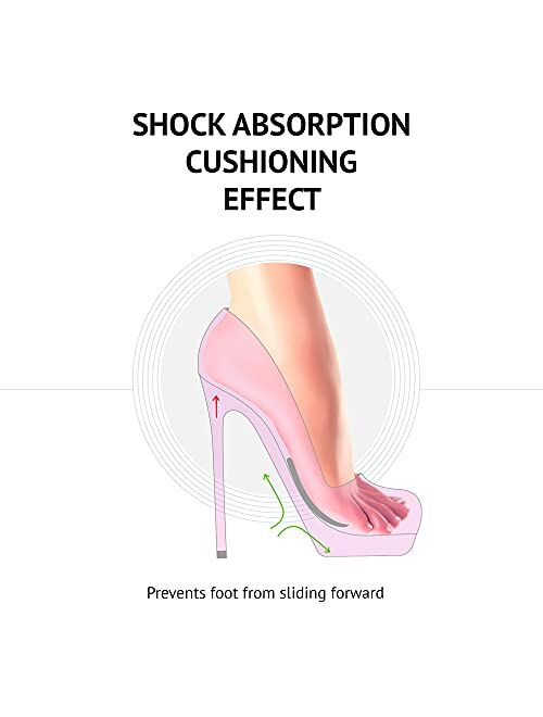 Ball of Foot Cushions High Heels - Soft Gel Insole Metatarsal Pads Forefoot Callus Metatarsalgia Pain Prevention Shoe Inserts no Slip Cushioning for Women