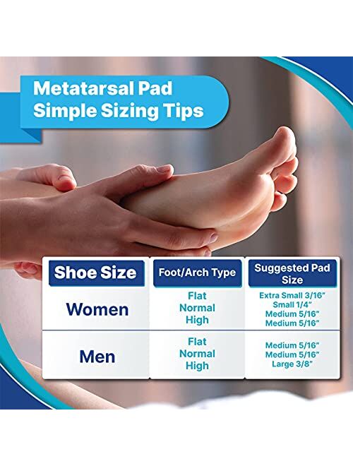 Metatarsal Foot Pain Relief Cushion, Foot Pads and Shoe Inserts Orthotics for Metatarsalgia Topical Pain Relief, Ball of Foot Cushion and Insoles for Morton's Neuroma, Me