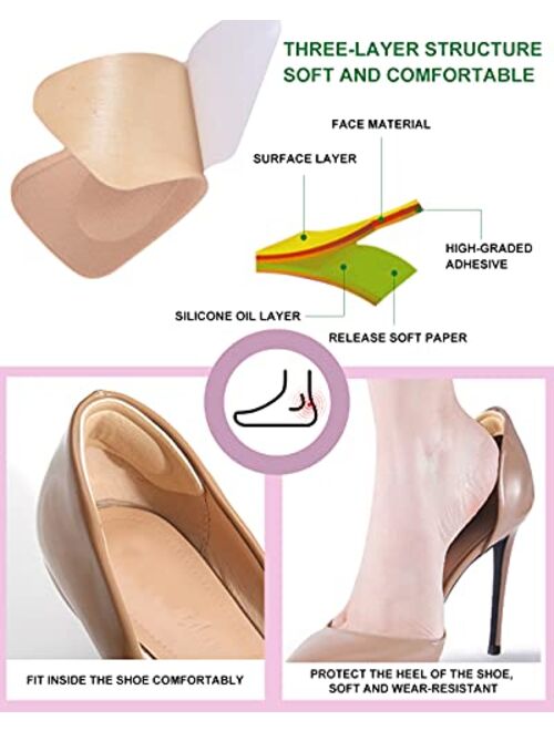 Heel Cushion Inserts and Metatarsal Pads for Women, 4 Pairs Ball of Foot Cushions and 2 Pairs Heel Pads, Shoe Inserts for Women Absorb Shock, Pain Relief and Blister Prev