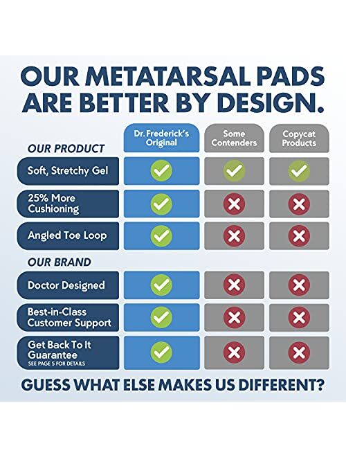 Dr. Frederick's Original Metatarsal Pads Plus - 25% More Cushioning - 4 Pieces - Foot Pads for Women & Men