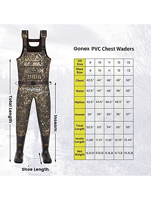 Gonex Neoprene Chest Waders with 600G/800G Insulated Boots, 100% Waterproof Breathable Insulated Brown/Camo Fishing Waders for Men Women Bootfoot Waders for Duck Hunting 