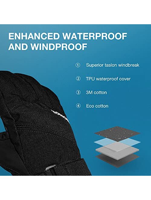 Ski Gloves, ZIONOR Waterproof Snow Gloves with 3M Thinsulate Insulation Touchscreen Snowboard Snowmobile Gloves for Men Women