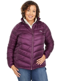 Plus Size Ultralight 850 Down Jacket