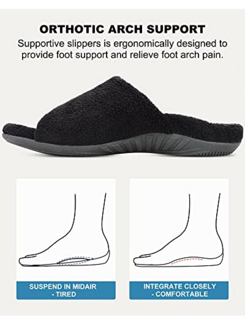 Walk·Hero Comfort And Support Plush Fuzzy Slippers Arch Support Womens Cozy Open Toe Heel Cup House Shoes Soft Anti-Slip Slip On Breathable