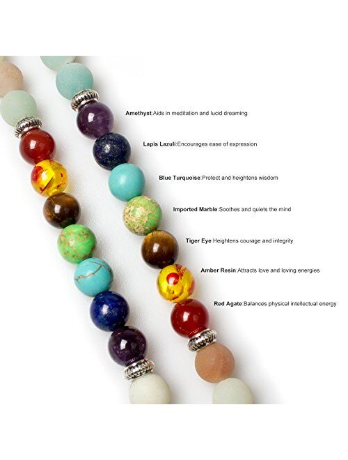 PWMENLK Crystal Necklace,108 Mala Prayer Beads Turquoise Necklace Semi-Precious Gem Stones Meditation Spiritual Protection Yoga Friendship Chakra Bracelets with Tree of L