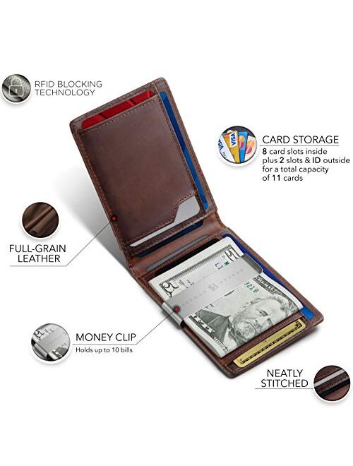 SERMAN BRANDS Money Clip Wallet - Mens Wallets slim Front Pocket RFID Blocking Card Holder Minimalist Mini Bifold