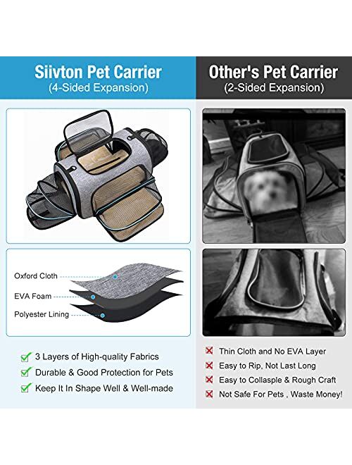 Siivton 4 Sides Expandable Pet Carrier, Airline Approved Soft-Sided Dog Cat Carrier Bag with Fleece Pad for Cats, Puppy and Small Animals