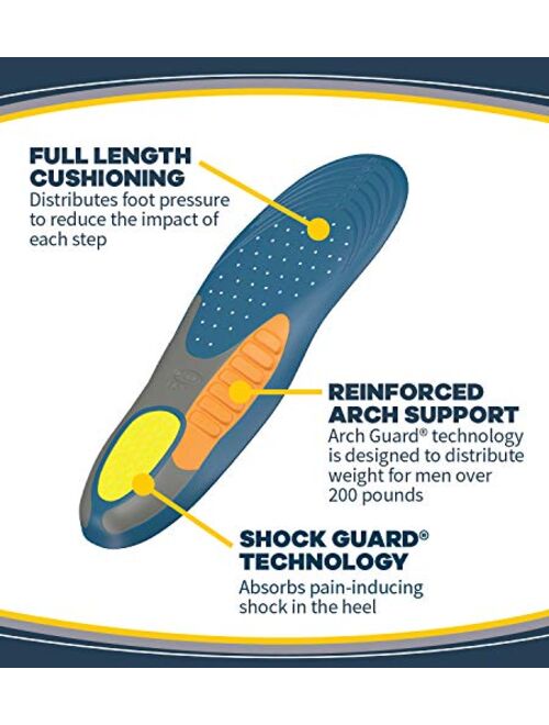 Dr. Scholl's Heavy Duty Support Pain Relief Orthotics, Designed for Men over 200lbs with Technology to Distribute Weight and Absorb Shock with Every Step (for Men's 8-14)