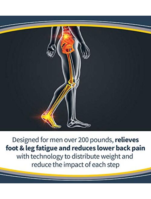 Dr. Scholl's Heavy Duty Support Pain Relief Orthotics, Designed for Men over 200lbs with Technology to Distribute Weight and Absorb Shock with Every Step (for Men's 8-14)