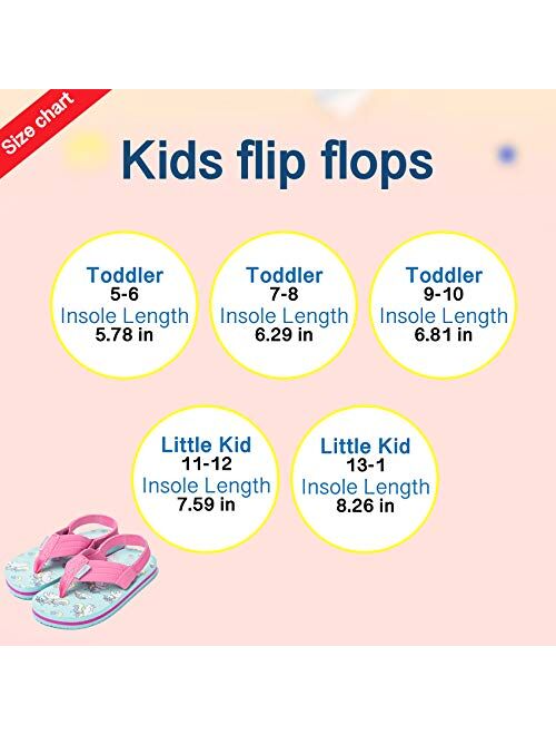 FITORY Kids Flip Flops, Boys Thong Girls Sandals with Back Strap for Beach(Toddler/Little Kid)