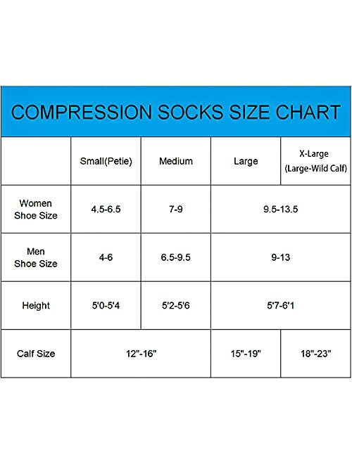 Levsox Compression Socks Best for Nurses, Travel, Pregnancy Women and Men, 20-30mmHg