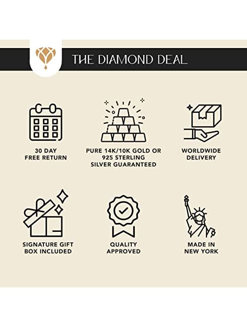 The Diamond Deal 14k SOLID Yellow or White Gold 1.5mm Shiny Diamond Cut Cable Link Chain Necklace for Pendants and Charms with Lobster-Claw Clasp (16", 18", 20", 22", 24"