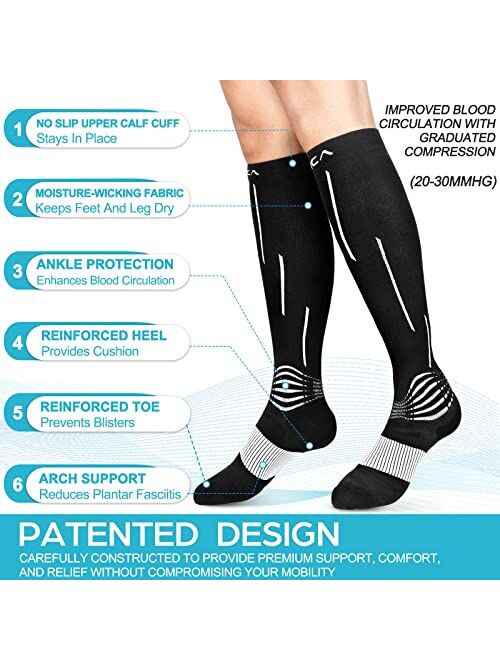 NEENCA Compression Socks, Medical Athletic Calf Socks for Injury Recovery & Pain Relief, Sports Protection—1 Pair, 20-30 mmhg