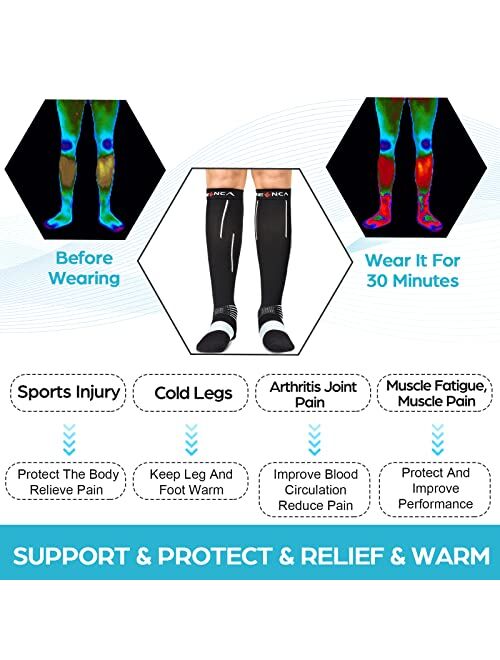 NEENCA Compression Socks, Medical Athletic Calf Socks for Injury Recovery & Pain Relief, Sports Protection—1 Pair, 20-30 mmhg