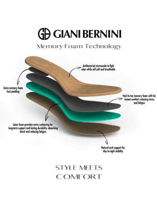 Giani Bernini Claraa Memory Foam Dress Sandals, Created for Macy's