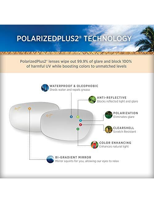 Maui Jim Upside Down Falls W/Patented Polarizedplus2 Lenses Classic Sunglasses