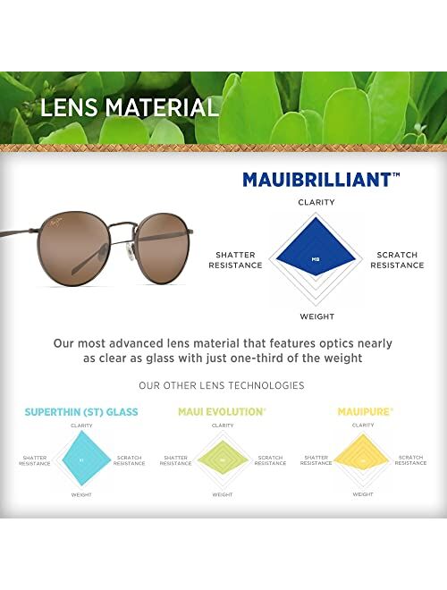 Maui Jim Nautilus Asian Fit Square Sunglasses