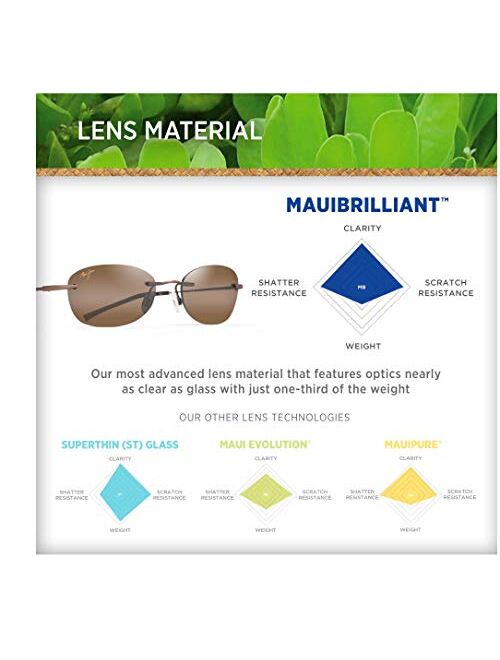 Maui Jim Aki Aki w/Patented Polarizedplus2 Lenses Oval Sunglasses