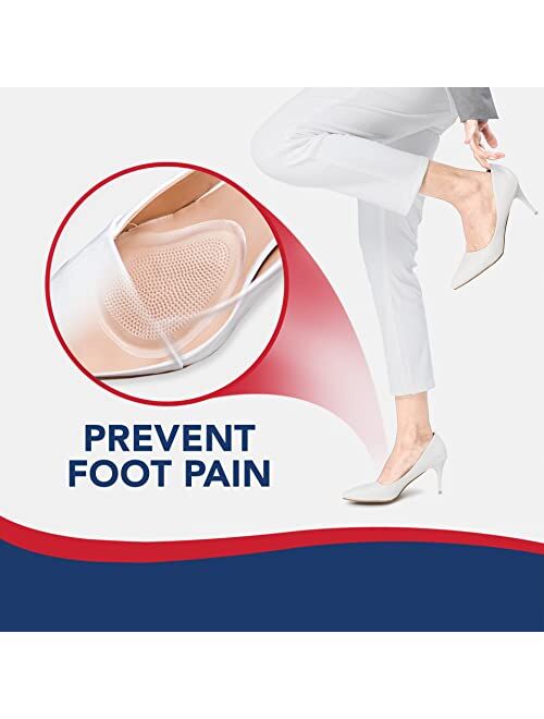 Dr. Arthritis Doctor Developed Metatarsal Pads for Women & Men - Shoe Gummies for Heels, Gel Ball of Foot Cushions for Women, High Heel Inserts for Women, Insoles Shoe Pa