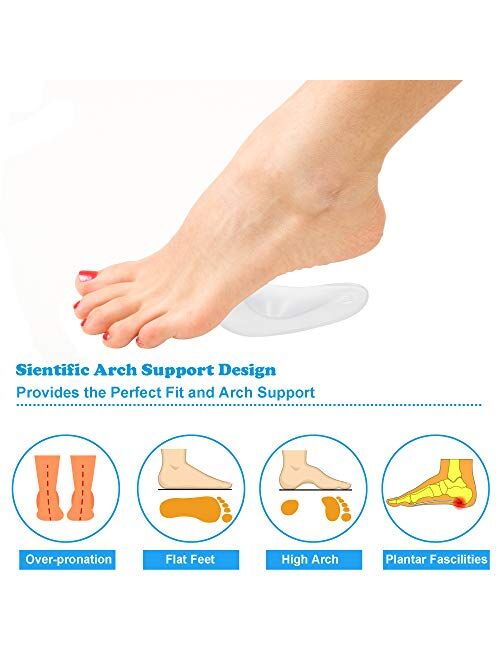 UrChoice Arch Support