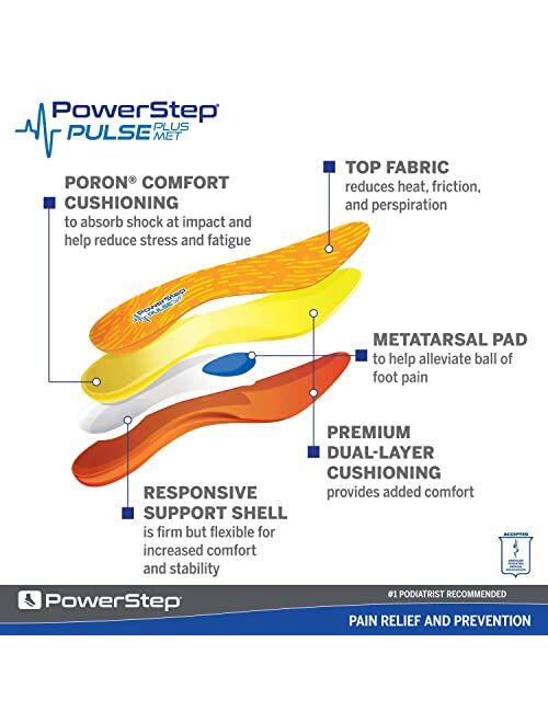 Powerstep PULSE Plus Insole, Running Shoe Insert for Men and Women, Ball of Foot Pain Relief Insoles with Metatarsal Support