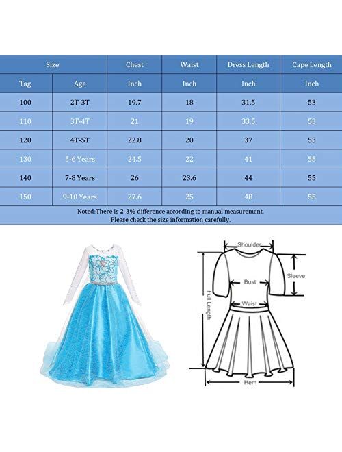 BanKids Princess Costume Birthday Party Dress Up for Little Girls with Wig,Crown,Wand,Gloves Accessories 3-10 Years