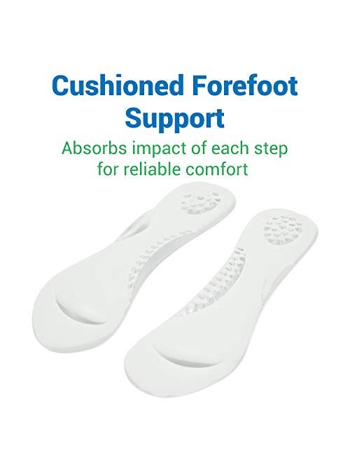 ViveSole High Heels Inserts for Women - Silicone Gel Dress Shoe Insole - Durable, Comfortable Metatarsal Pad - Orthopedic Foot Heel Cup for Plantar Fasciitis, Blister Pre