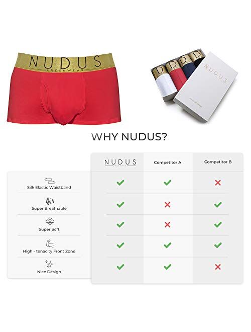 NUDUS UNDERWEAR NUDUS Men's Cotton Underwear with Fly - Pack of 4 Gift Box Trunks Full Comfort