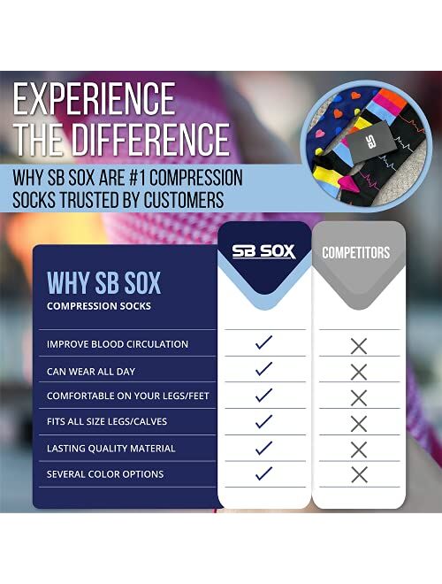 SB SOX 3-Pair Compression Socks (15-20mmHg) for Men & Women – Best Socks for All Day Wear!