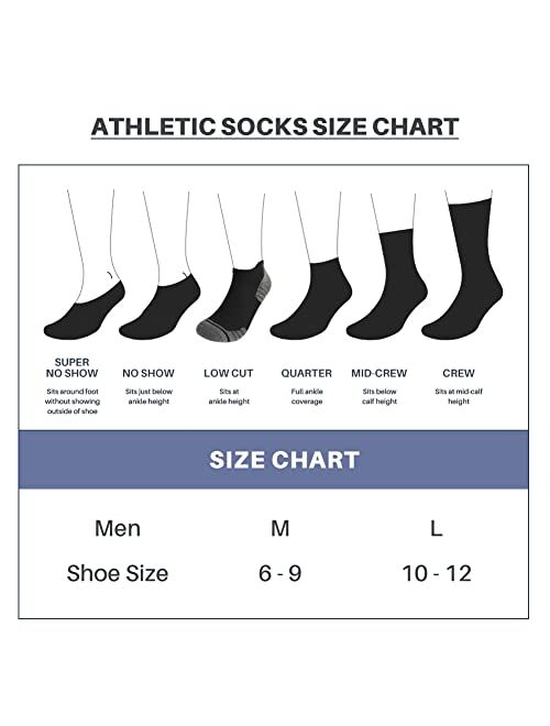 SOCKSLAND Cushioned Running Socks 8 Pairs, Cotton Athletic Ankle Socks With Arch Compression, Low Cut Sport Socks 6-9/9-12