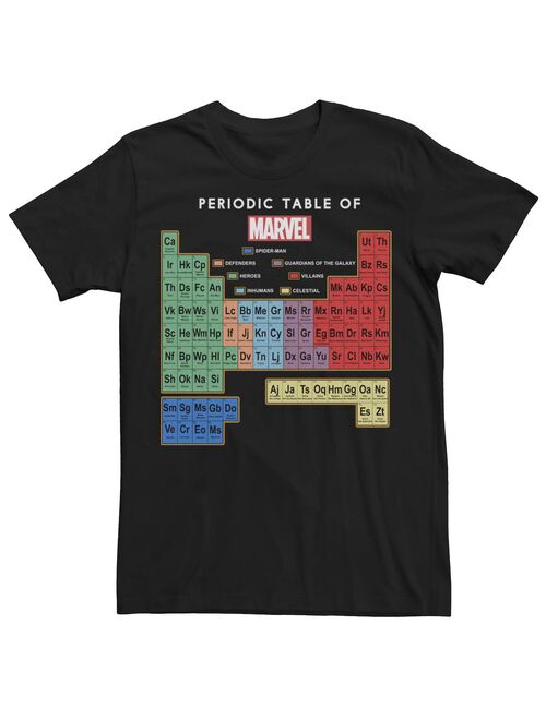 Men's Marvel Ultimate Periodic Table Of Elements Tee