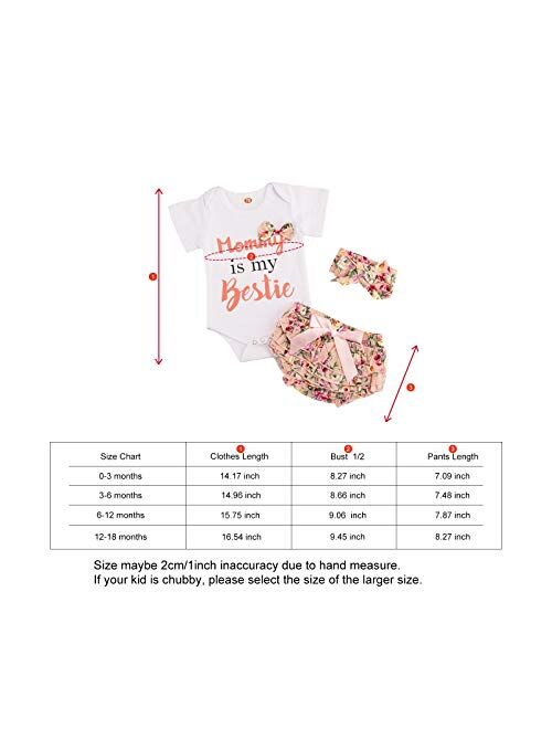 WUIPV Baby Girl Clothes Summer Cute Baby Girl Outfit Short Floral Romper New Born Clothing Sets