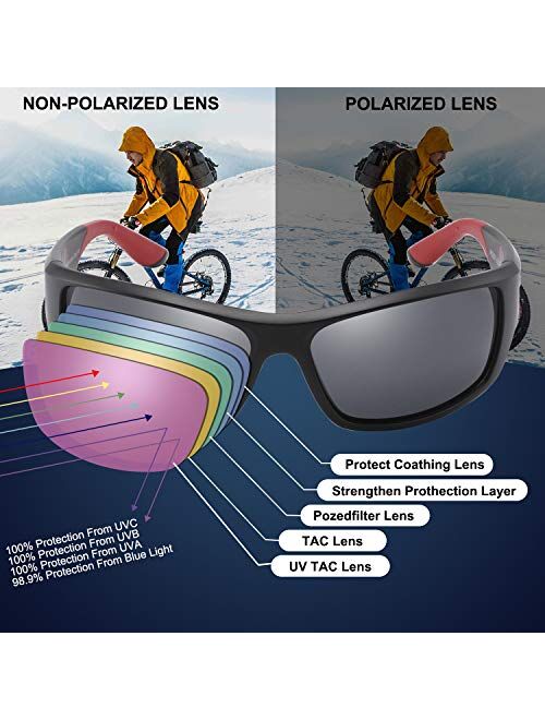 PUKCLAR Sports Polarized Sunglasses for Men Women Driving Sunglasses Cycling Running Fishing Golf Goggles Unbreakable Frame