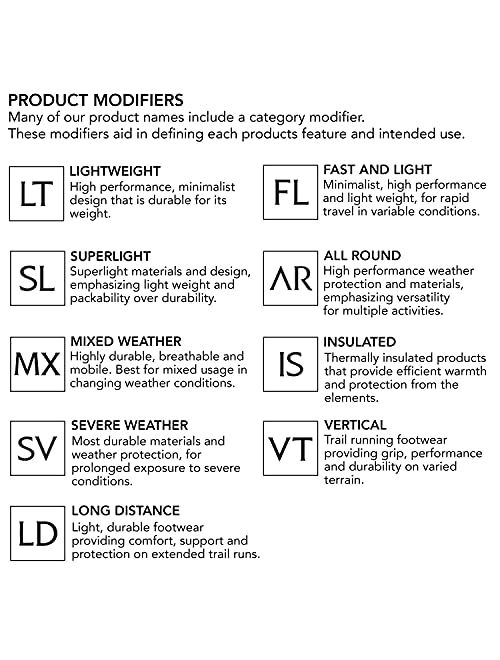 Arc'teryx Proton FL Hoody Men's | Fast and Light Breathable Insulation - Redesign